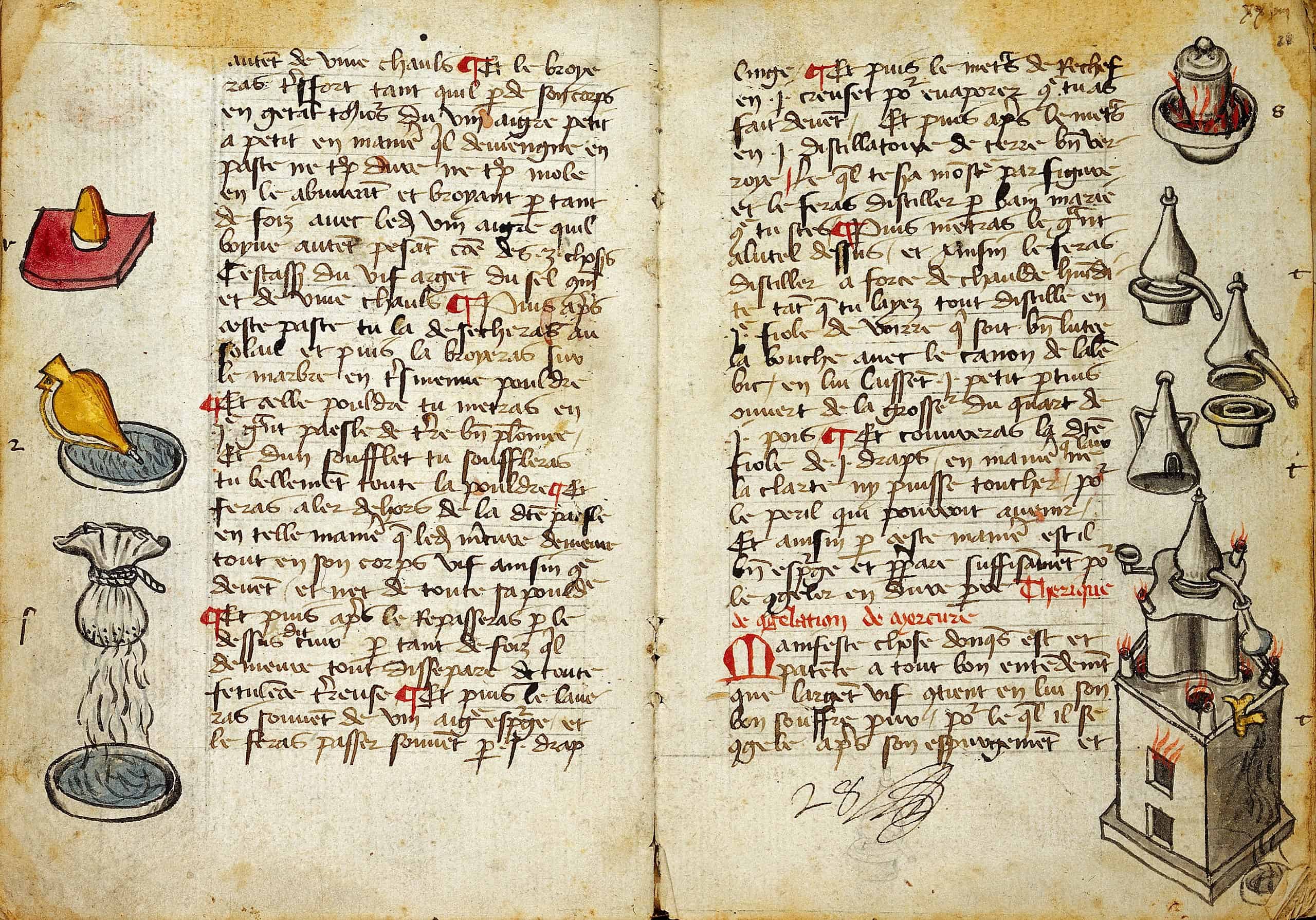 Alchemical text